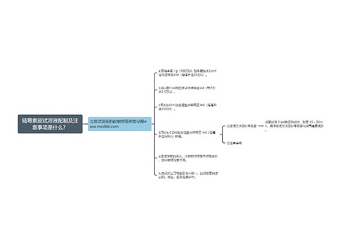 链霉素皮试溶液配制及注意事项是什么？