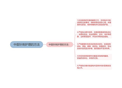 中医针刺护理的方法