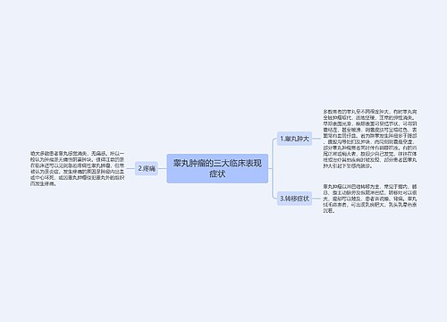 睾丸肿瘤的三大临床表现症状