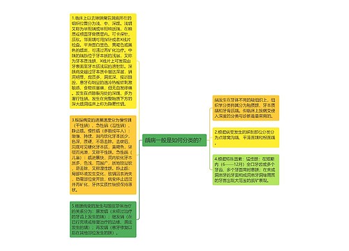 龋病一般是如何分类的？