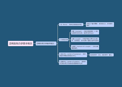 正畸生物力学基本概念