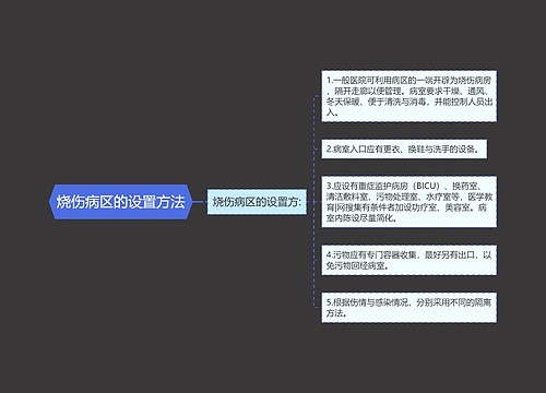 烧伤病区的设置方法