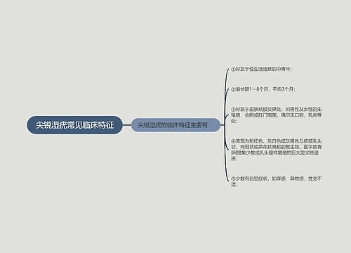 尖锐湿疣常见临床特征