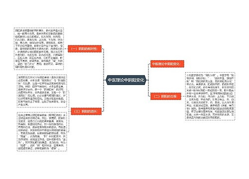 中医理论中阴阳变化