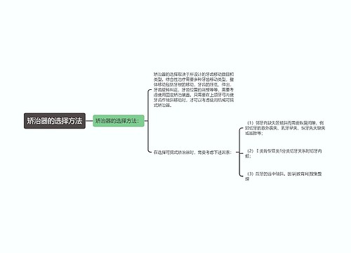 矫治器的选择方法