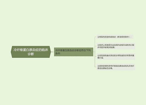 冷纤维蛋白原血症的临床诊断