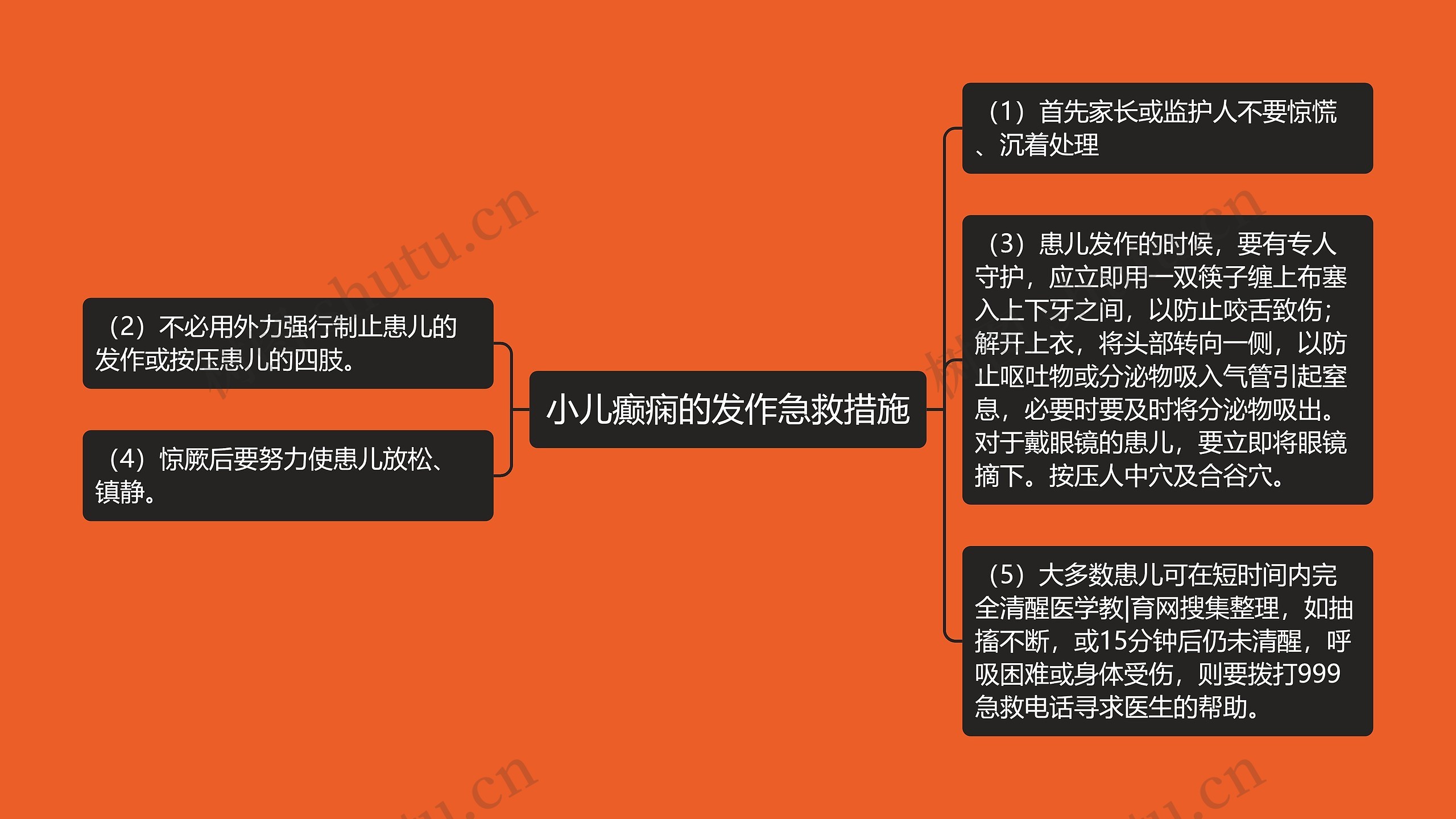 小儿癫痫的发作急救措施 小儿癫痫的发作急救措施