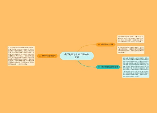 银行利率怎么算,利率会改变吗