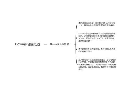 Down综合症概述