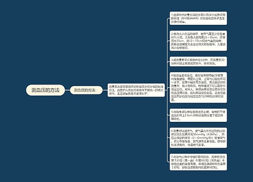 测血压的方法