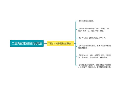 二豆丸的组成|主治|用法