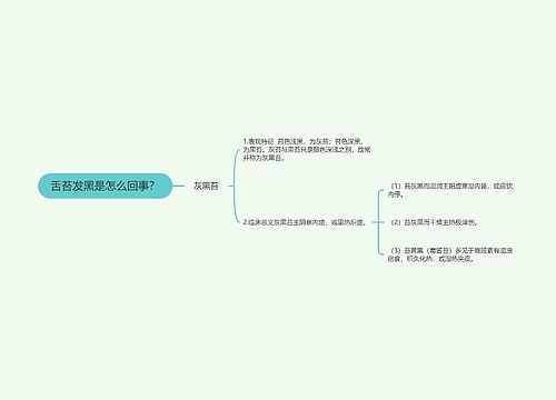 舌苔发黑是怎么回事？