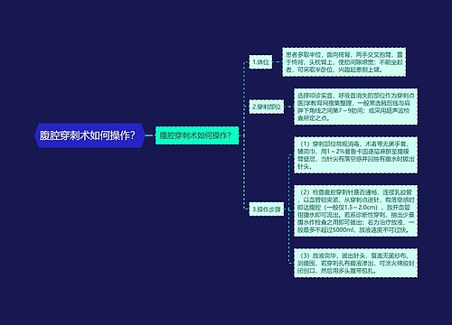 腹腔穿刺术如何操作？