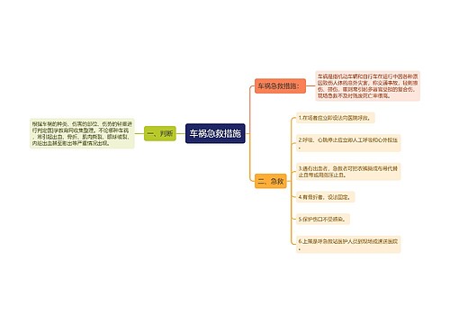 车祸急救措施