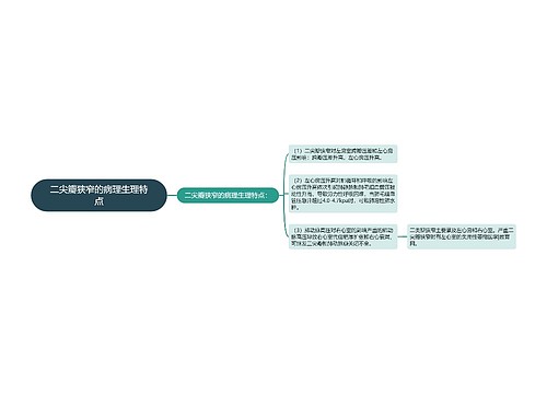 二尖瓣狭窄的病理生理特点