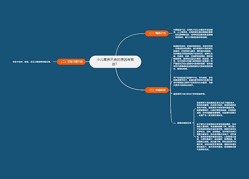 小儿营养不良的原因有哪些？