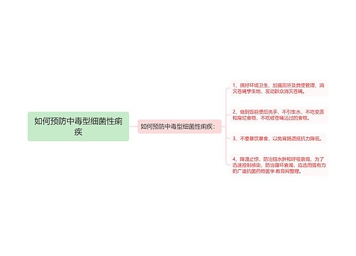 如何预防中毒型细菌性痢疾