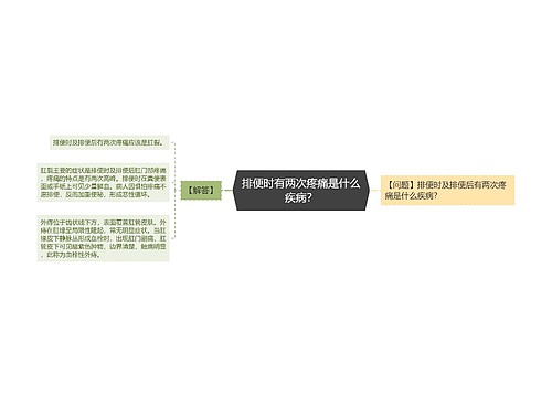 排便时有两次疼痛是什么疾病？