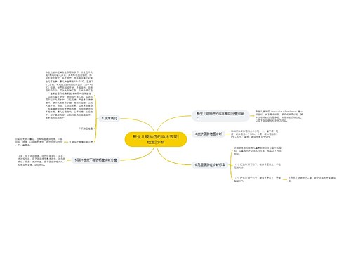 新生儿硬肿症的临床表现|检查|诊断