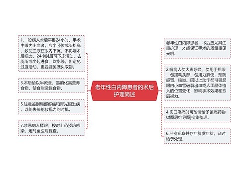 老年性白内障患者的术后护理简述