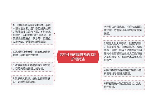 老年性白内障患者的术后护理简述