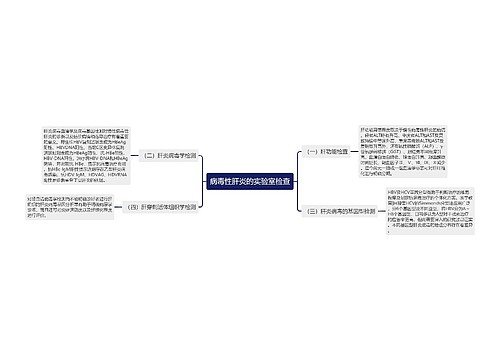 病毒性肝炎的实验室检查