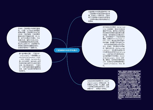 口腔颌面外科的学科简介