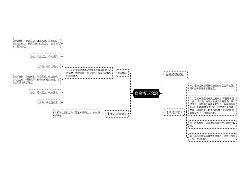血瘤辨证论治