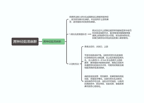 腭神经阻滞麻醉