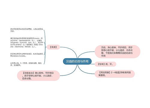 贝齿的功效与作用