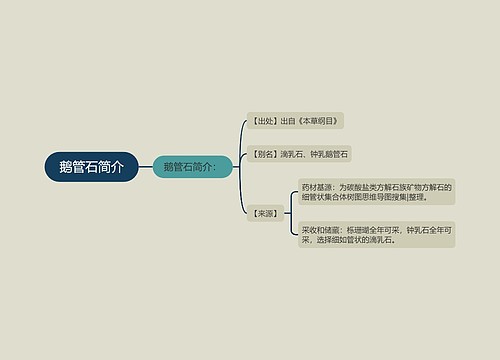 鹅管石简介