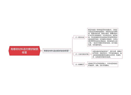 有哪些材料适合楔状缺损修复