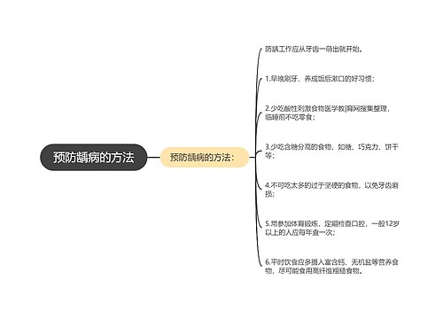 预防龋病的方法