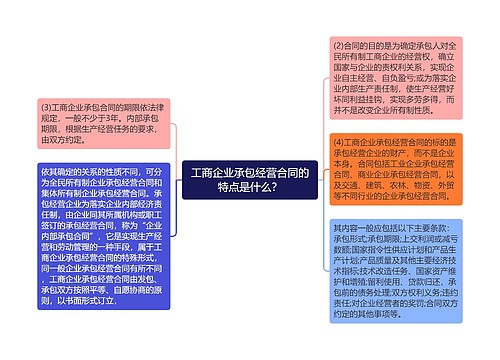 工商企业承包经营合同的特点是什么？