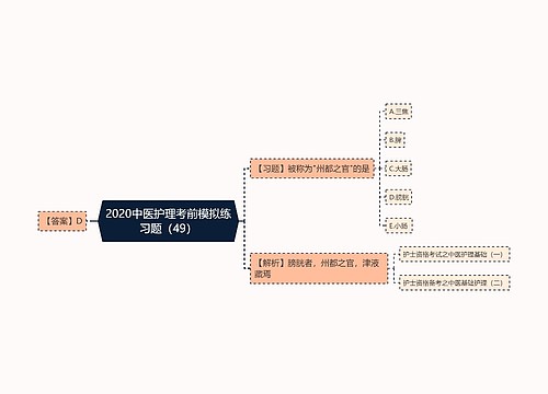 2020中医护理考前模拟练习题（49）