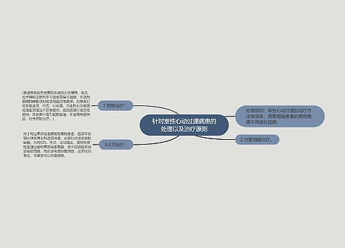 针对室性心动过速病患的处理以及治疗原则