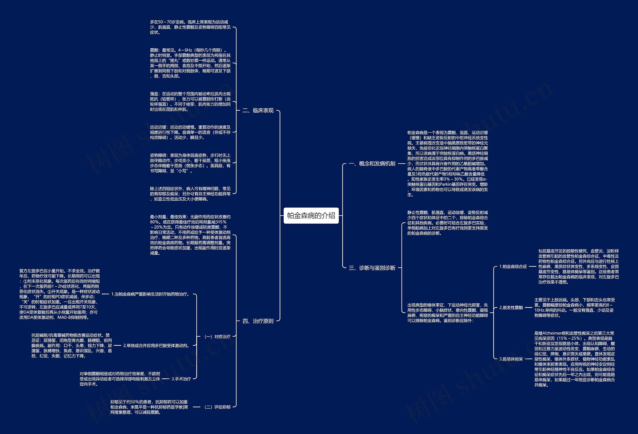 帕金森病的介绍 帕金森病的介绍