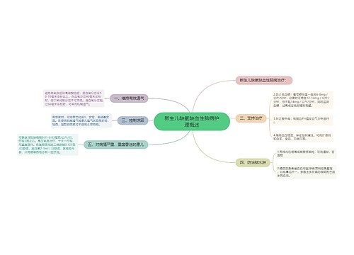 新生儿缺氧缺血性脑病护理概述
