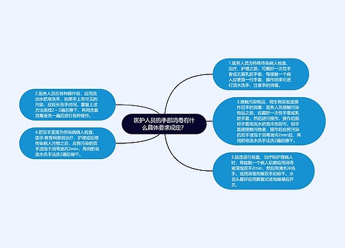 医护人员的手部消毒有什么具体要求规定？