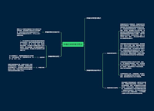 肿瘤的转移情况概述