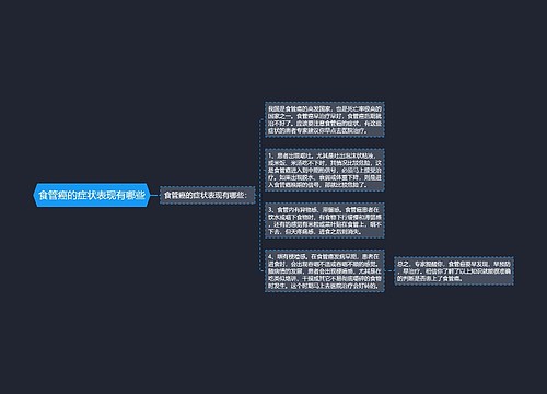 食管癌的症状表现有哪些