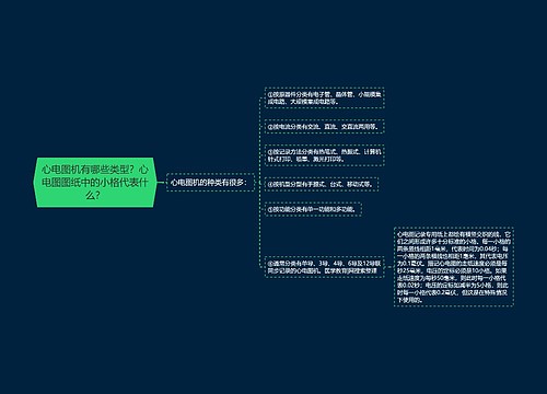 心电图机有哪些类型？心电图图纸中的小格代表什么？