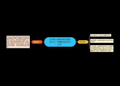 先天性心脏病的常见病因有什么？健康教育应该怎么做？