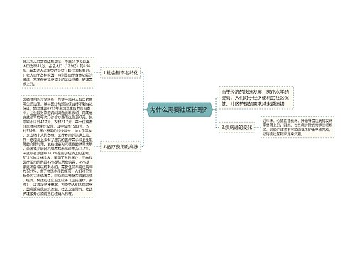 为什么需要社区护理？