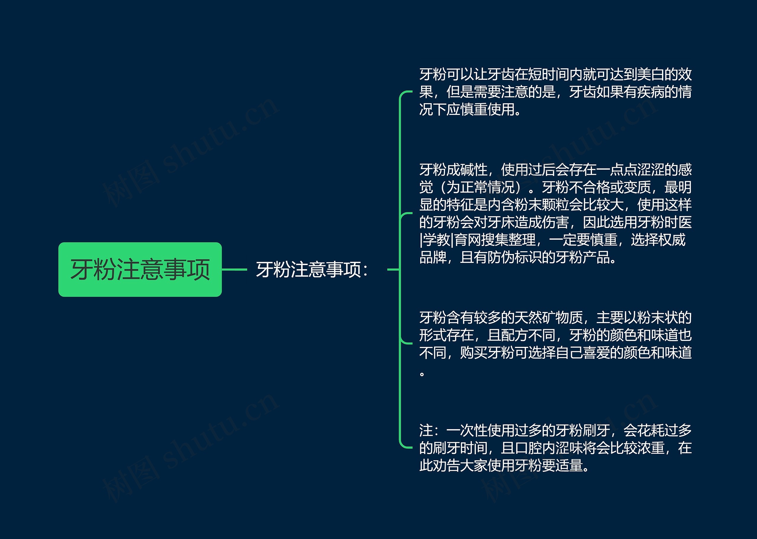 牙粉注意事项