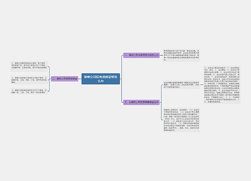 装修公司没有资质证明怎么办