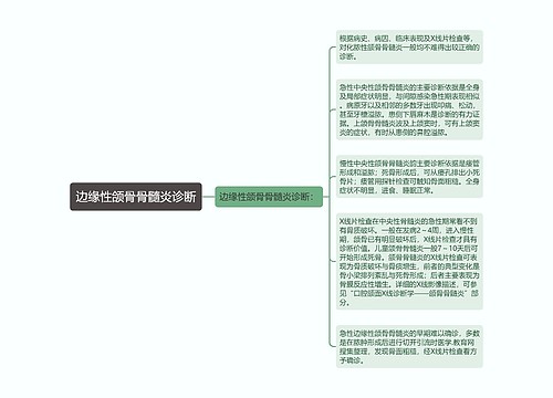 边缘性颌骨骨髓炎诊断