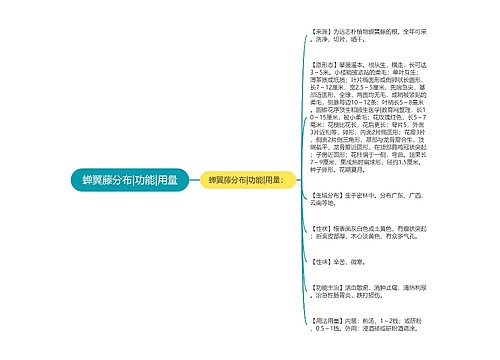 蝉翼藤分布|功能|用量