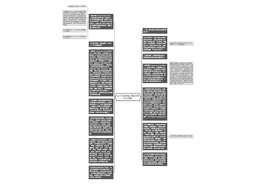 进出口业务海上保险实务操作流程