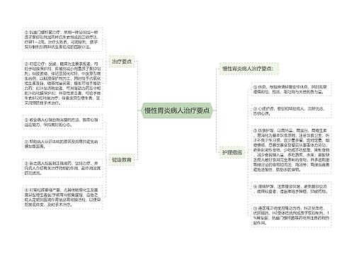 慢性胃炎病人治疗要点